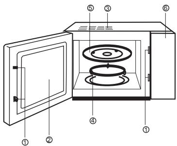 FAGOR SPOUTNIK - DIAGRAMA - 1