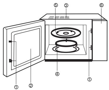 FAGOR SPOUTNIK - NAKRES TROUBY - 1