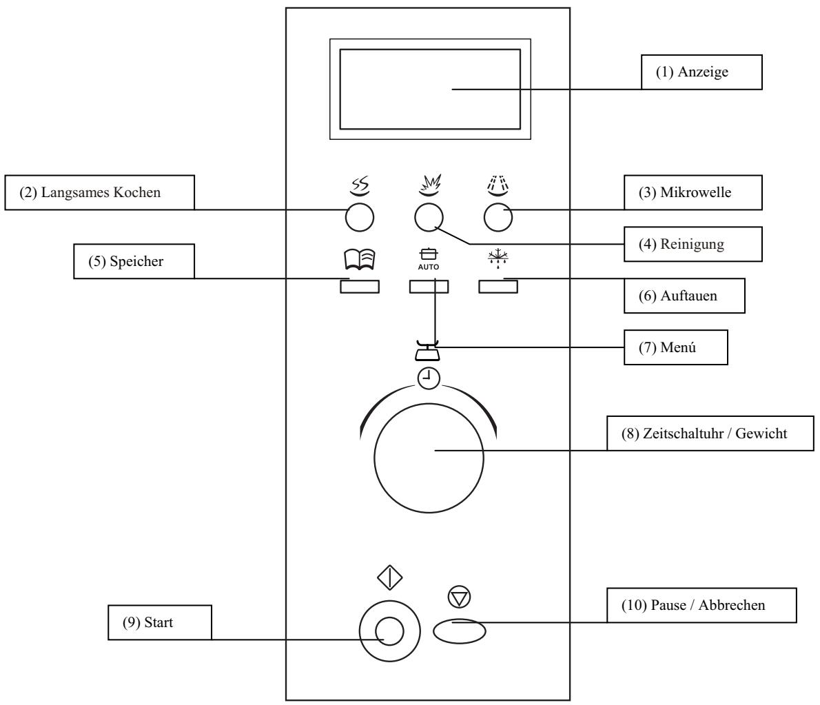 FAGOR SPOUTNIK - KONTROLLEINHEIT - 1