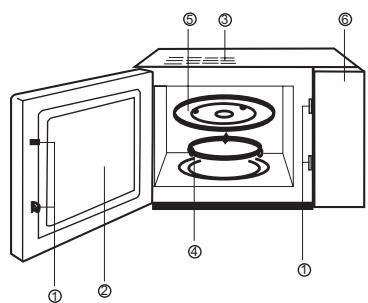 FAGOR SPOUTNIK - DIAGRAMA - 1