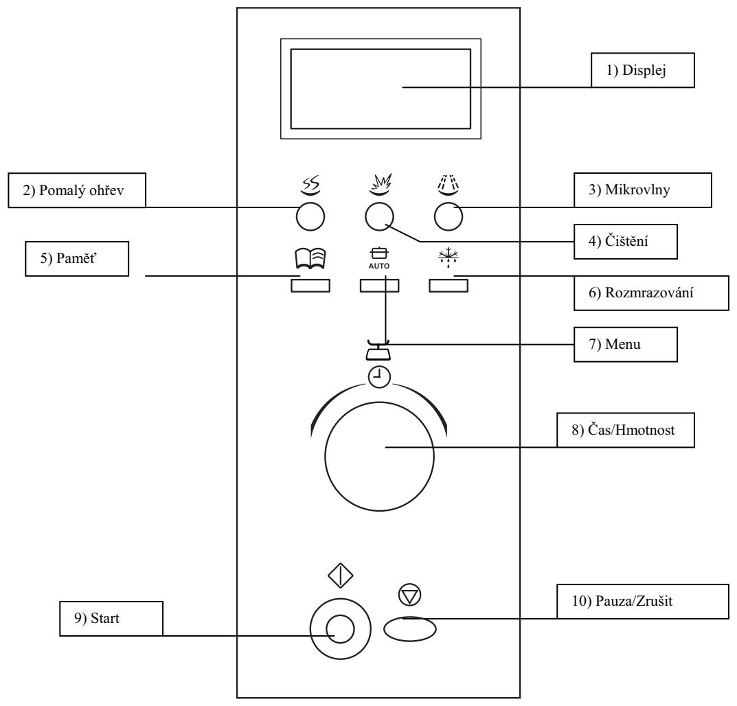 FAGOR SPOUTNIK - NAKRES TROUBY - 2