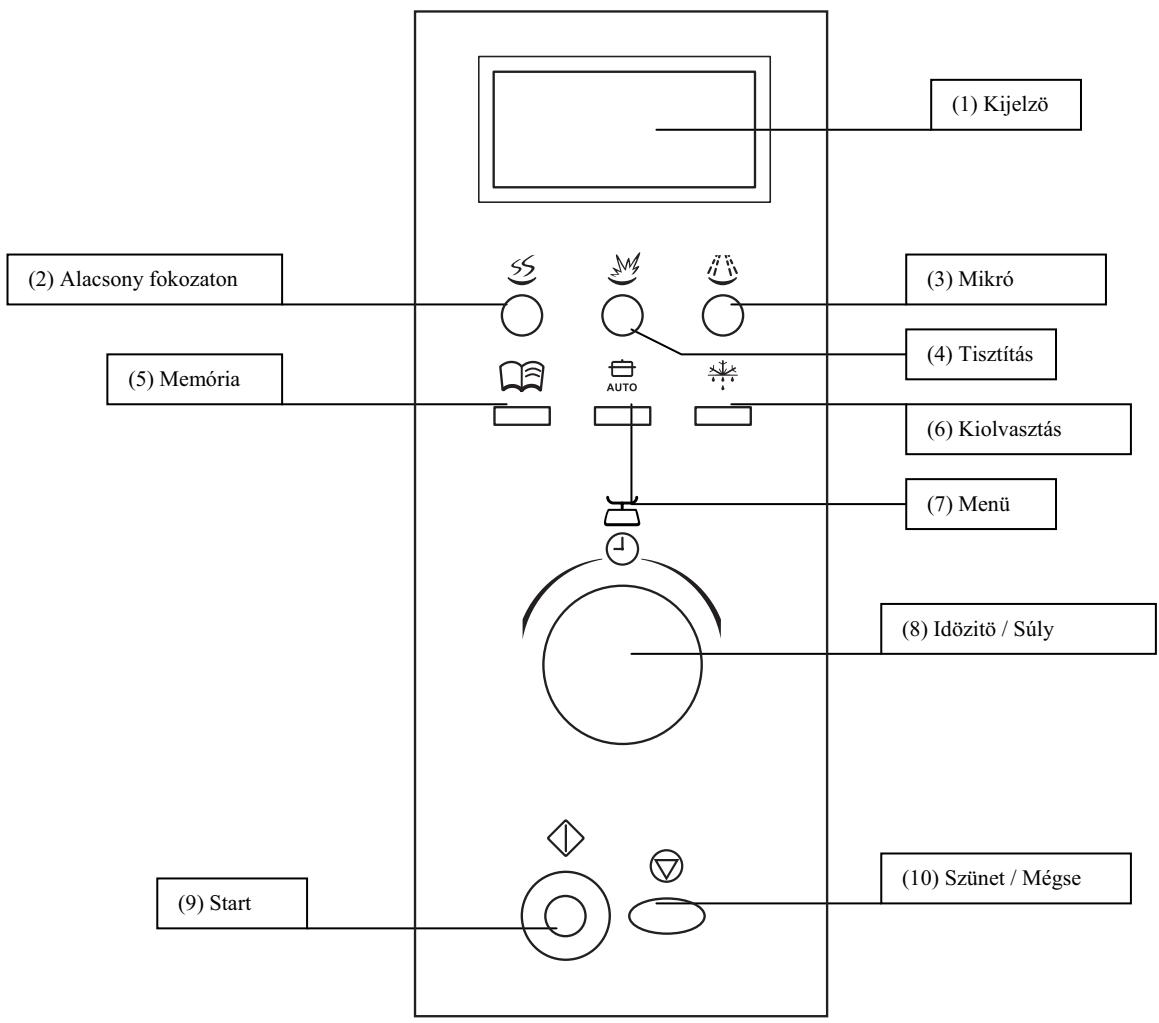 FAGOR SPOUTNIK - MUSZERFAL - 1