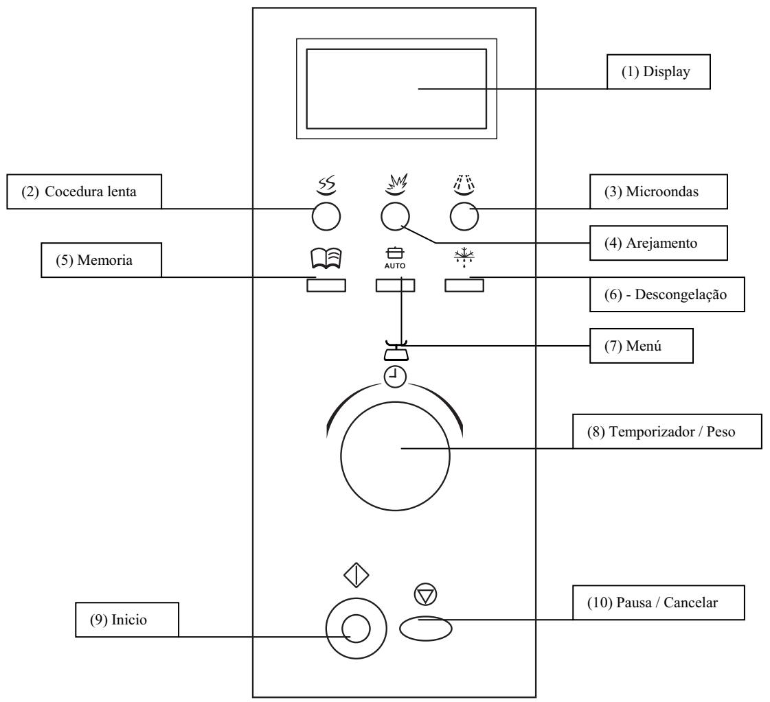 FAGOR SPOUTNIK - DIAGRAMA - 2