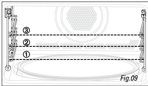 HOTPOINT-ARISTON MWHA212AX - Comments: - 6