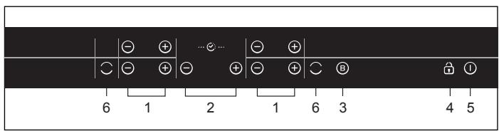 CANDY CIE 3640 B3 - Collegamenti elettrici - 2