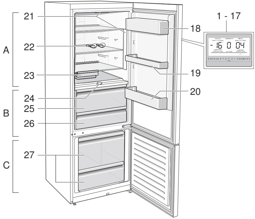 BOSCH KGN56XL30 VITA FRESH - EvtoI ±b IIOKeUNc KAI Ououa c o e n - 1