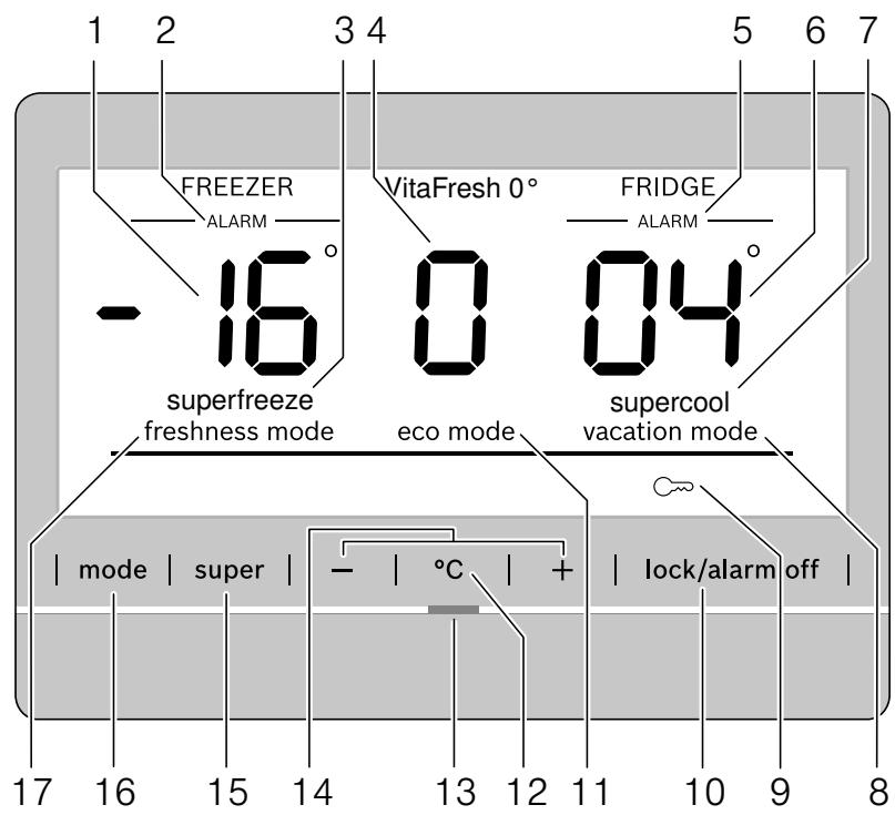 BOSCH KGN56XL30 VITA FRESH - EvtoI ±b IIOKeUNc KAI Ououa c o e n - 4