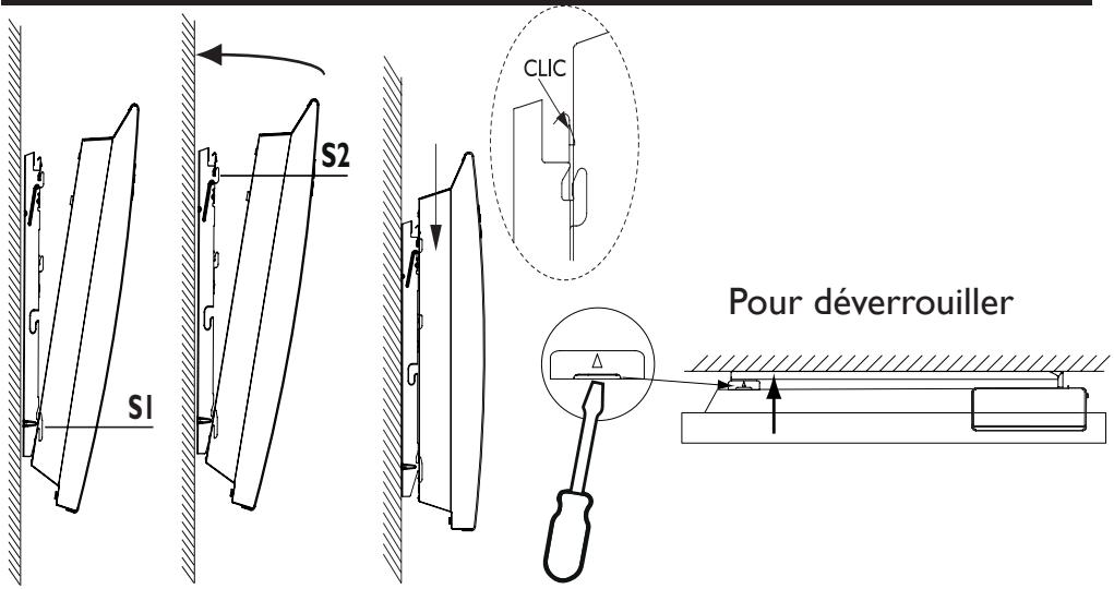 S1 S2 CLIC Pour déverrouiller
