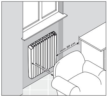 DELONGHI KENDRA - POSITIONNEMENT ET INSTALLATION - 6