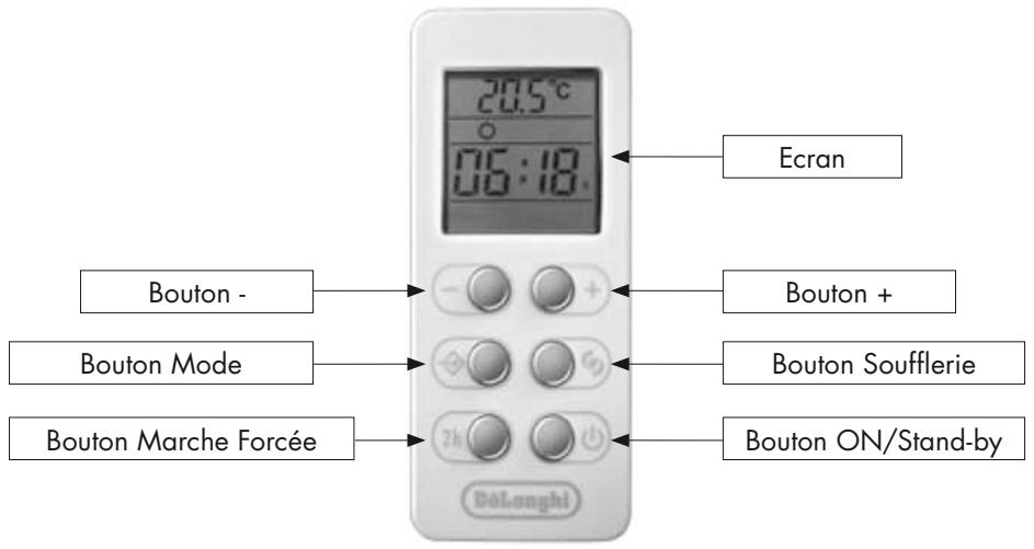 DELONGHI KENDRA - \section*{Charactéristiques} - 1