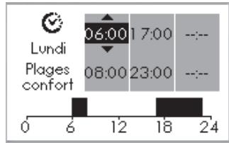 SAUTER GORELI - • Programmation externe - 4