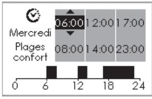 SAUTER GORELI - • Programmation externe - 5