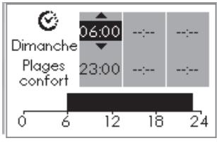 SAUTER GORELI - • Programmation externe - 6