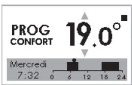 SAUTER GORELI - - Le Mode Prog - 1