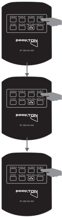 PEEKTON 6024 & PK 6024,MV - Fonction SOUS-TITRES - 1