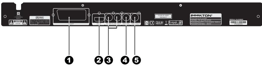 PEEKTON 6024 & PK 6024,MV - Façade arrêté - 1