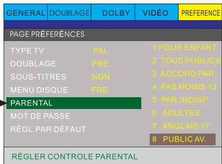 PEEKTON 6024 & PK 6024,MV - Page PREFERENCES - 6