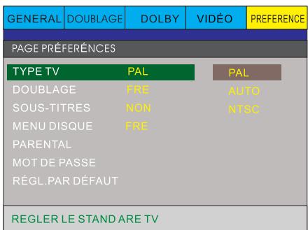 PEEKTON 6024 & PK 6024,MV - Sélection du type de standard TV - 1