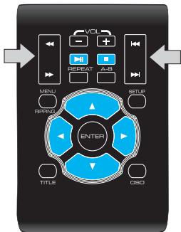 PEEKTON 6024 & PK 6024,MV - Lecture d'un DVD - 1