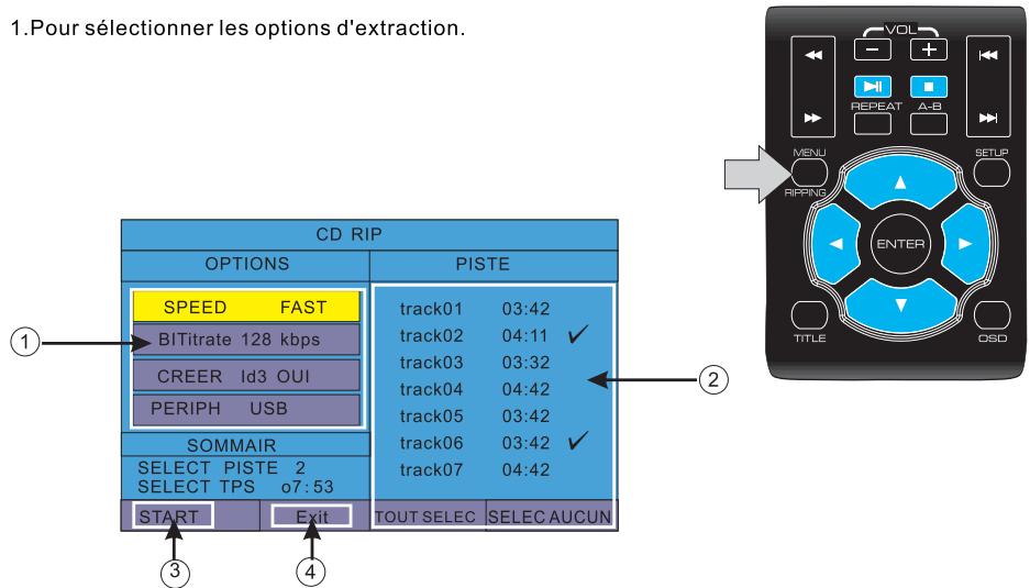PEEKTON 6024 & PK 6024,MV - Fonction encodage de CD - 1