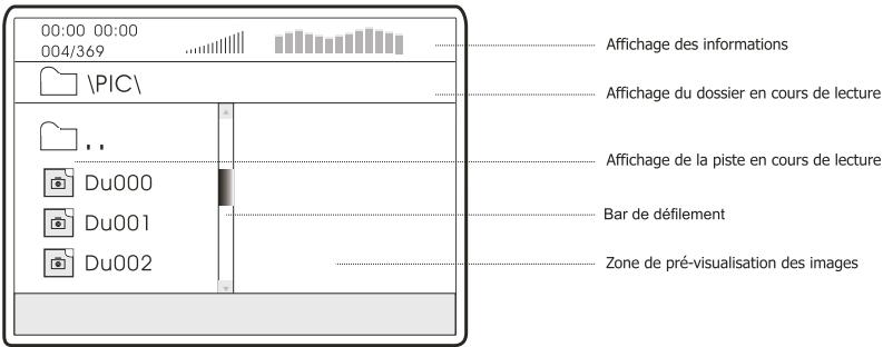 PEEKTON 6024 & PK 6024,MV - Affichage des information - 1
