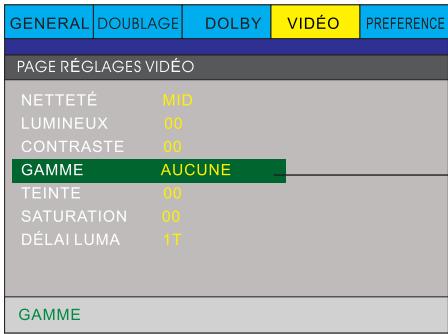PEEKTON 6024 & PK 6024,MV - Page REGLAGESVIDEO (suite) - 1