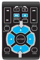 PEEKTON 6024 & PK 6024,MV - Lecture d'une carte USB - 3