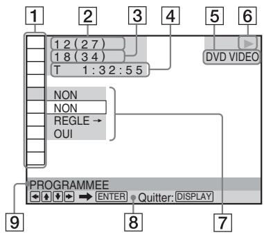 SONY DVP SR310P - Affichage du menu de commande - 1