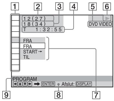 SONY DVP SR310P - Tryk pà DISPLAY. - 1