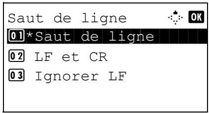 KYOCERA KM 1500 & KM-1500,MV - Saut de ligne - 3