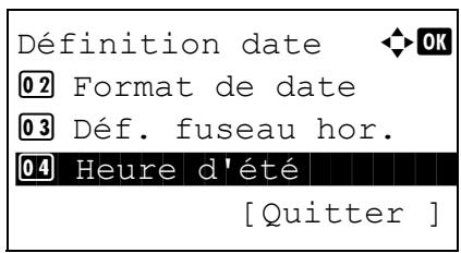 KYOCERA KM 1500 & KM-1500,MV - Configuration de la date et de l'heure - 10