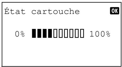 KYOCERA KM 1500 & KM-1500,MV - Vérification du toner restant - 2