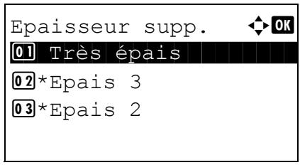 KYOCERA KM 1500 & KM-1500,MV - Types et grammages de papier - 6