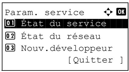 KYOCERA KM 1500 & KM-1500,MV - Nouv.developpeur - 3