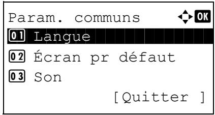 KYOCERA KM 1500 & KM-1500,MV - Résolution numérisation - 2