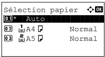 KYOCERA KM 1500 & KM-1500,MV - Selection du bac MF - 2