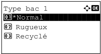 KYOCERA KM 1500 & KM-1500,MV - Sélection du format de papier et du type de support pour le bac MF - 9