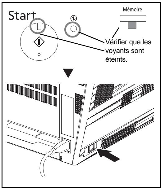 KYOCERA KM 1500 & KM-1500,MV - Mise hors tension - 1