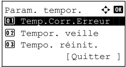 KYOCERA KM 1500 & KM-1500,MV - Mise en vue - 4