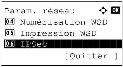 KYOCERA KM 1500 & KM-1500,MV - Configuration IPSec - 4