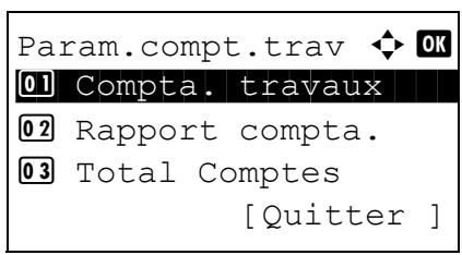 KYOCERA KM 1500 & KM-1500,MV - REMARQUE : - 2