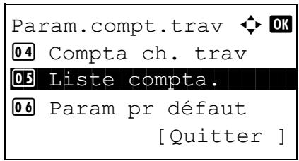 KYOCERA KM 1500 & KM-1500,MV - Gestion des comptes - 5