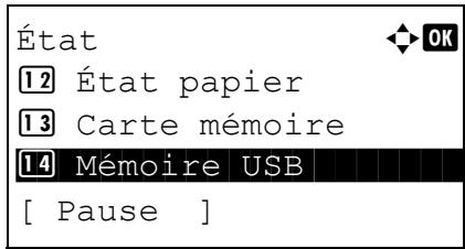 KYOCERA KM 1500 & KM-1500,MV - Gestion des périphériques - 1