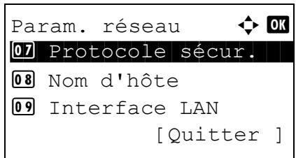 KYOCERA KM 1500 & KM-1500,MV - SSL - 4