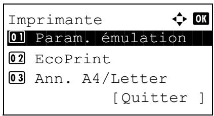 KYOCERA KM 1500 & KM-1500,MV - EcoPrint - 2