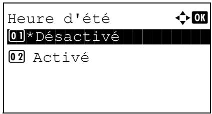 KYOCERA KM 1500 & KM-1500,MV - Configuration de la date et de l'heure - 11