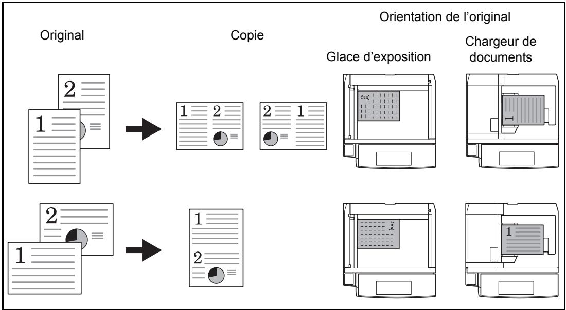 KYOCERA KM 1500 & KM-1500,MV - Mode 2/1 - 1