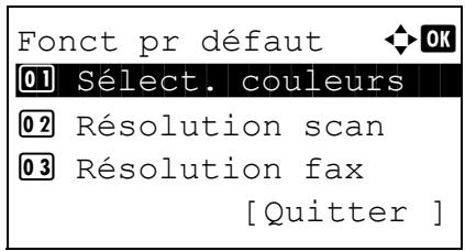 KYOCERA KM 1500 & KM-1500,MV - Numérisation continue - 3