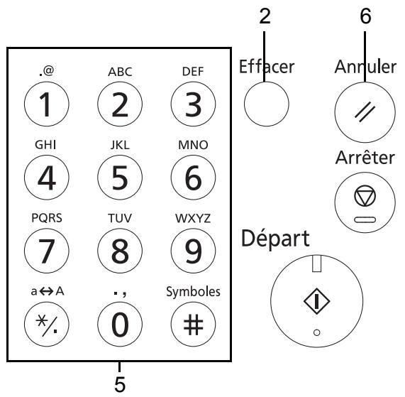 KYOCERA KM 1500 & KM-1500,MV - Touches utilisées - 2