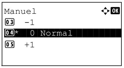 KYOCERA KM 1500 & KM-1500,MV - Ajust.dens.copie - 4